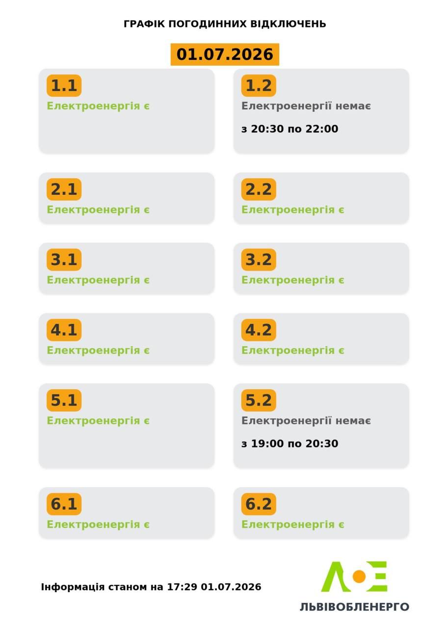 Графік відключення світла 1 липня