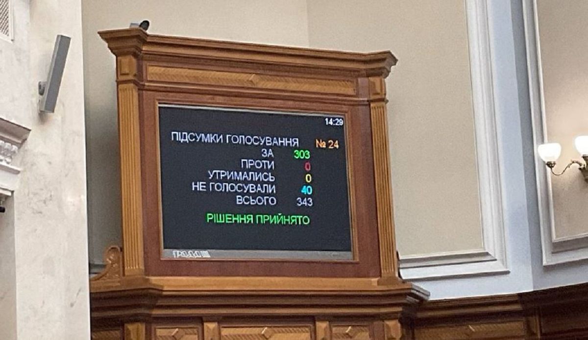 Місцевим радам офіційно дозволили фінансувати військові підрозділи