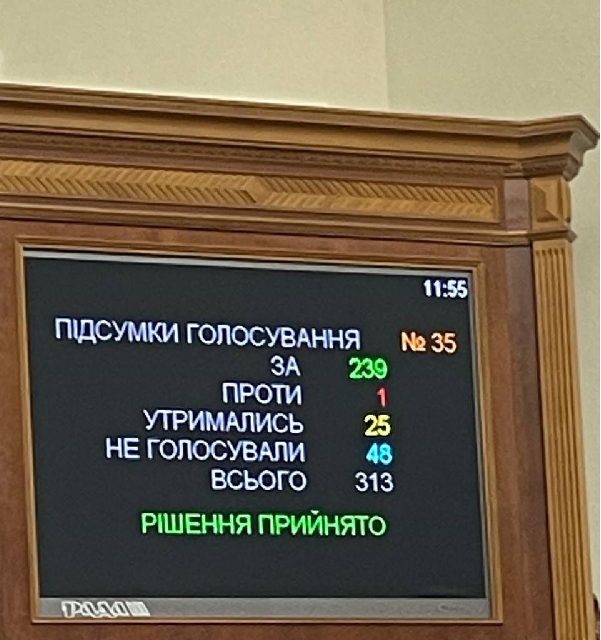 Верховна Рада ухвалила закон про реформу БЕБ
