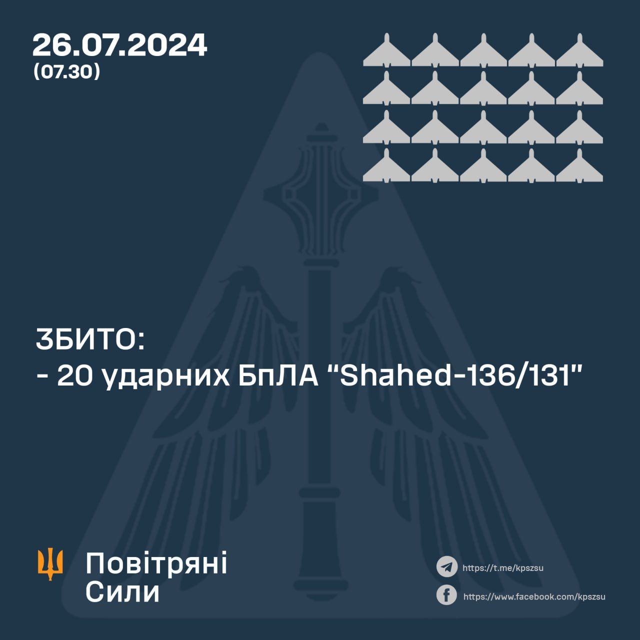 Скільки дронів збили у ніч на 26 липня 2024 року