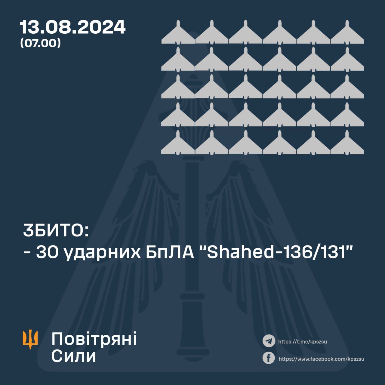 Скільки дронів збили у ніч на 13 серпня 2024 року