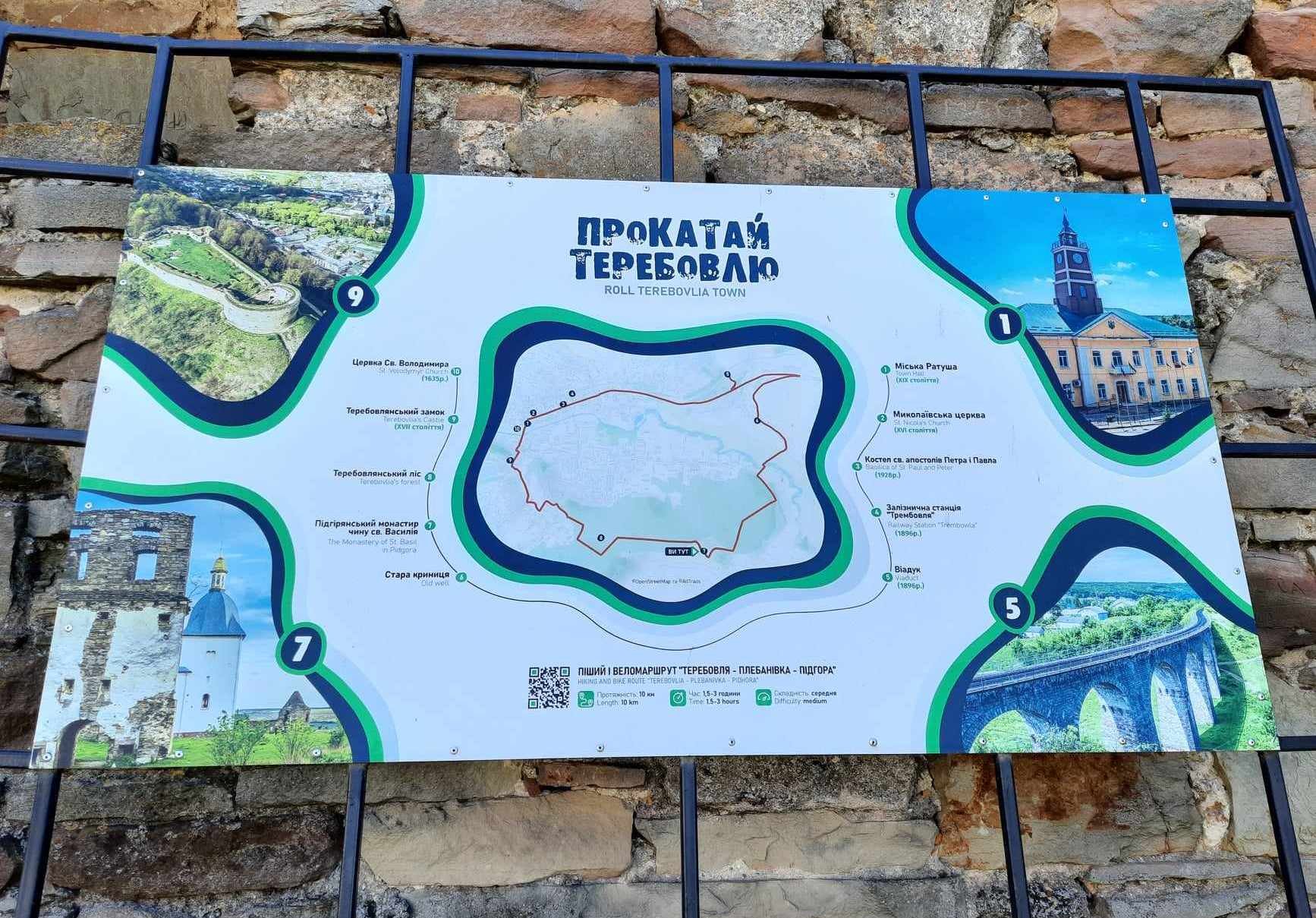 Туристичний маршрут біля монастиря і Теребовлі