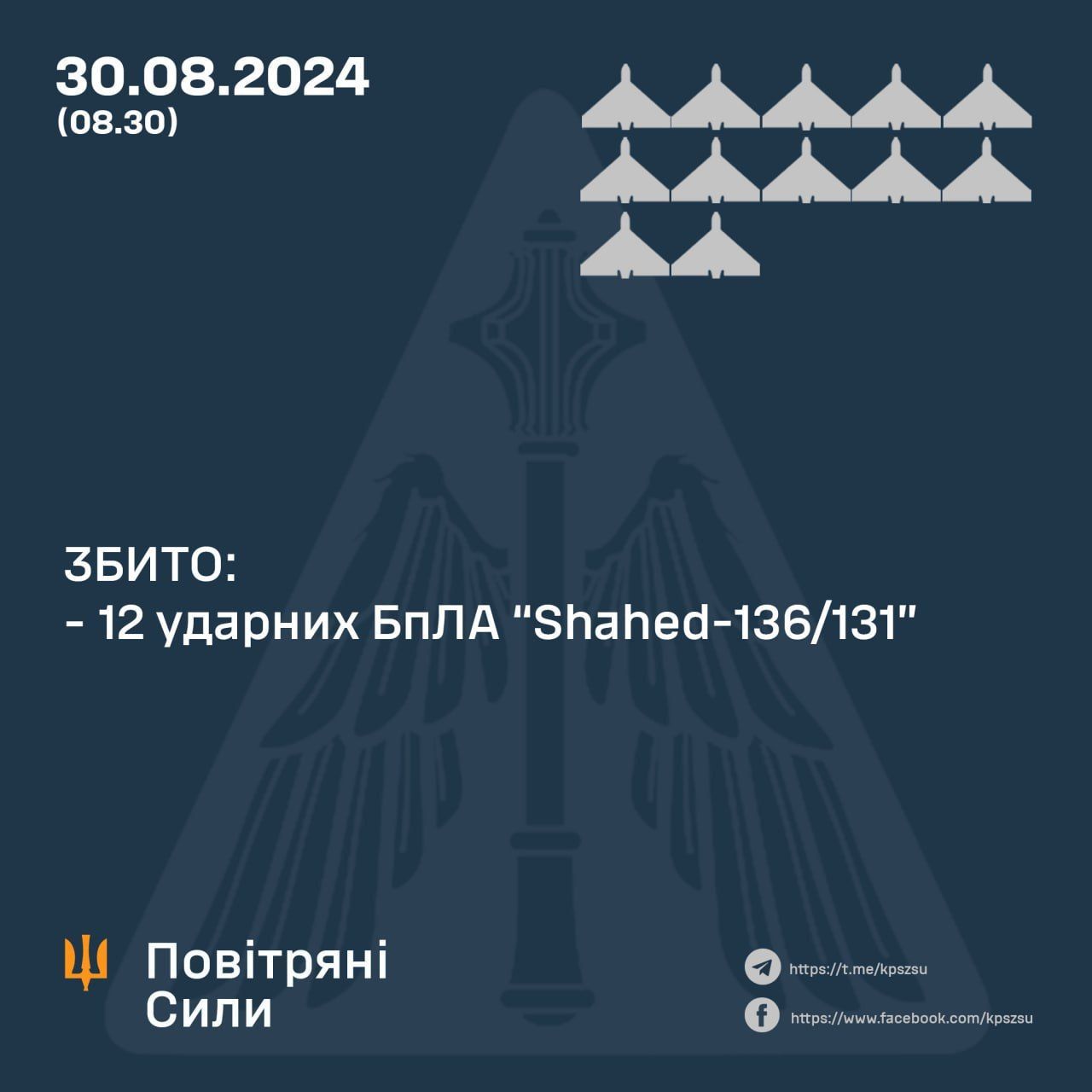 Скільки дронів збили у ніч на 30 серпня 2024 року