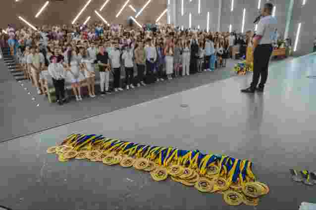 Найкращі і найгірші школи Ужгорода 2024 року