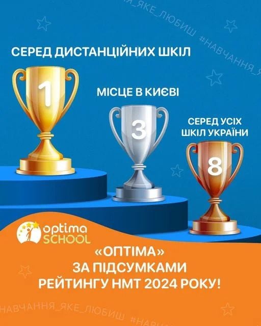 Школа «Оптіма» здобула  перше місце серед дистанційних шкіл