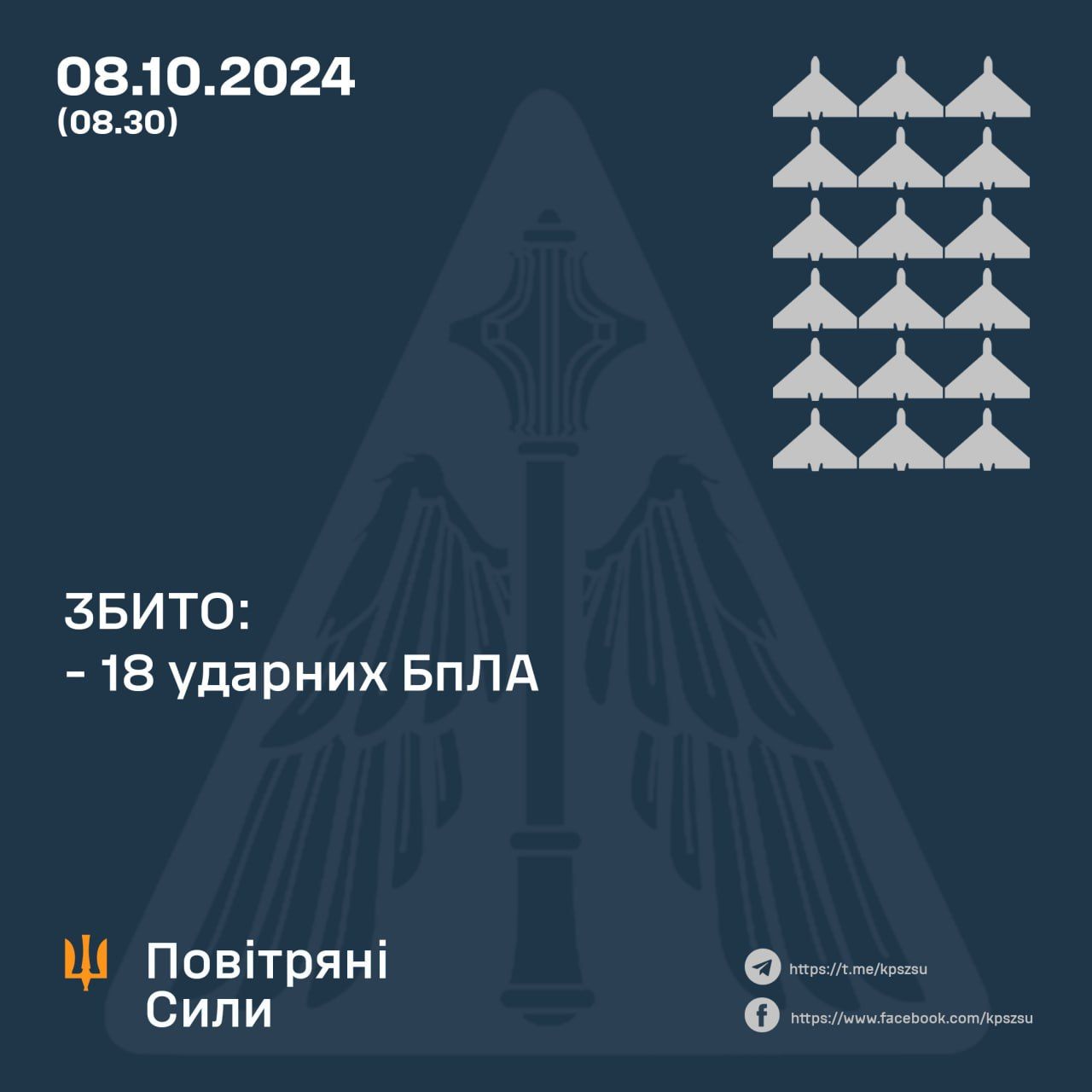 Скільки дронів збили у ніч на 8 жовтня 2024 року