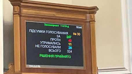 Верховна Рада підвищила податки: кого стосується і що змінюється