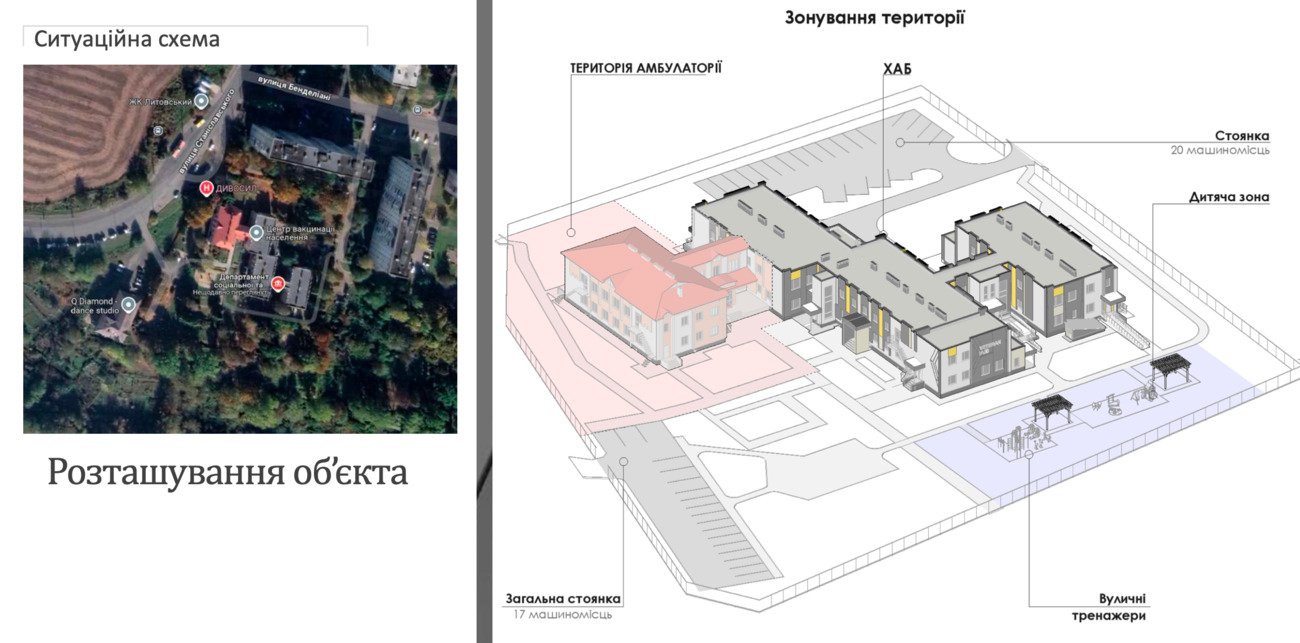 Проєкт реконструкції будівлі на вулиці Сергія Климчука (фото Луцької міськради)