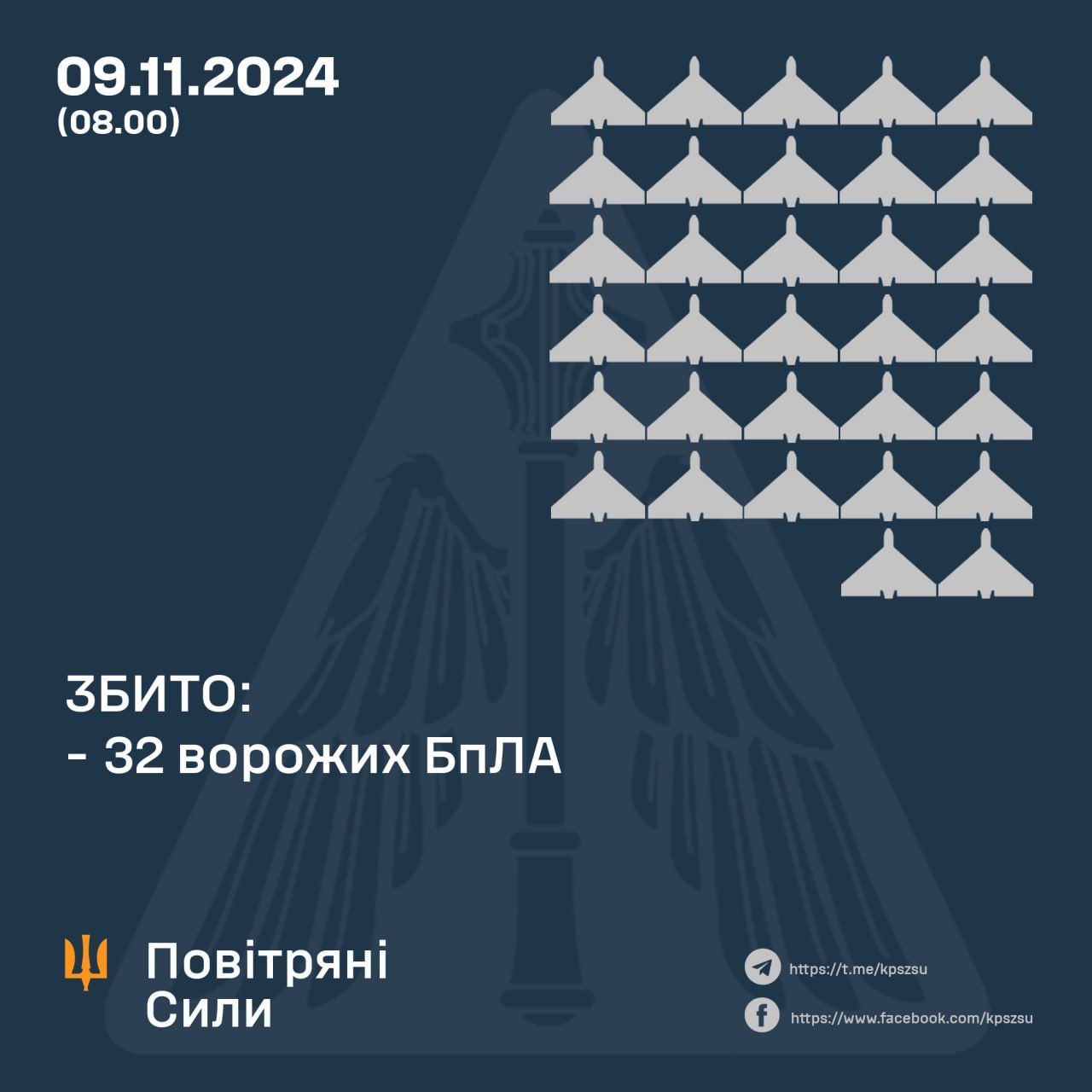 Скільки дронів збили у ніч на 9 листопада 2024