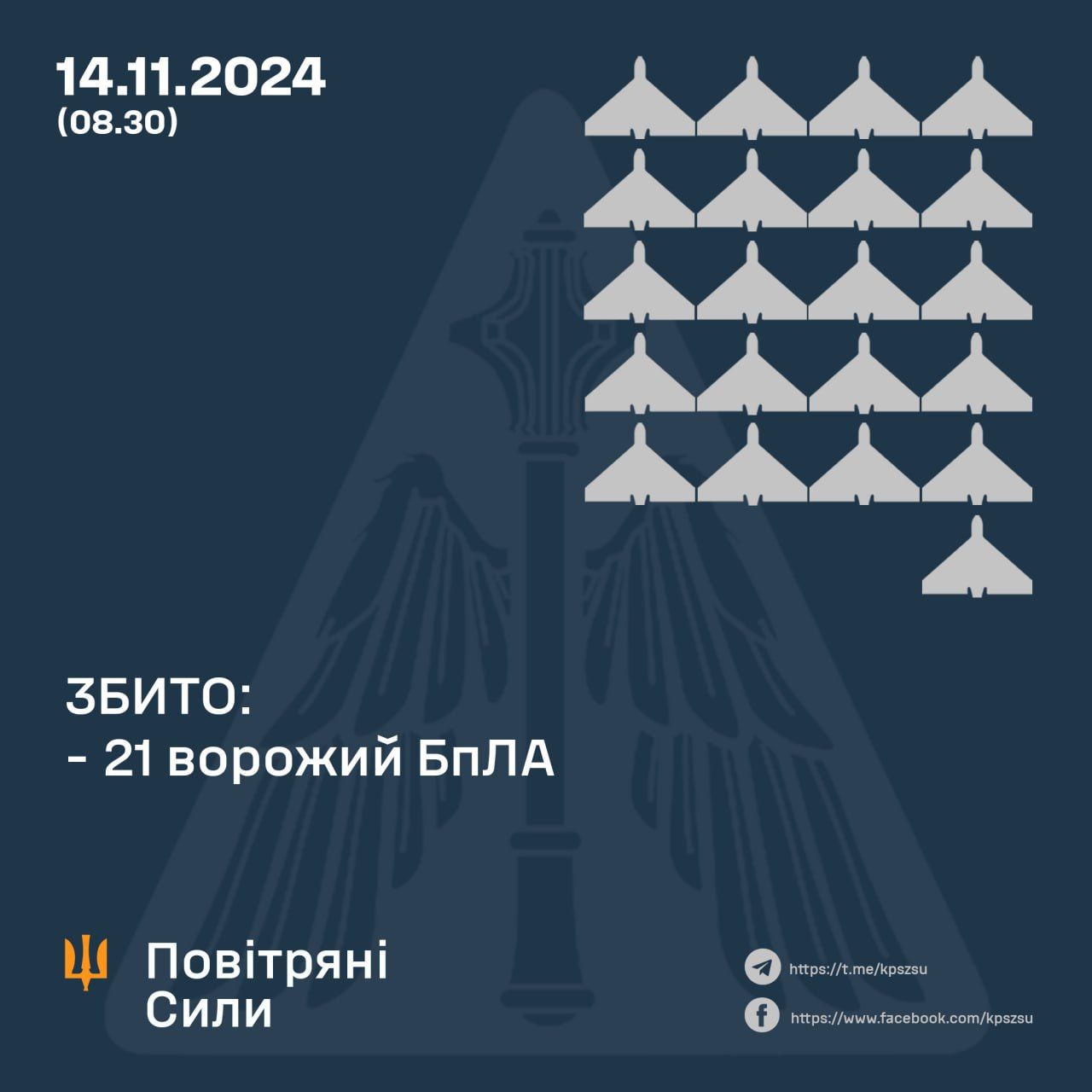 Скільки дронів збили 14 листопада 2024 року