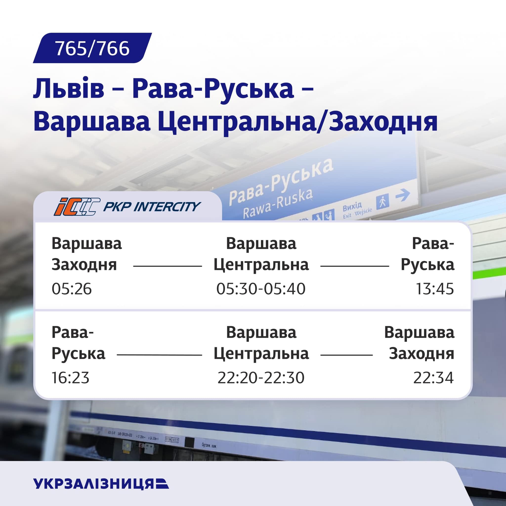 «Укрзалізниця» анонсувала нові поїзди до Варшави, Будапешта, Братислави та Кишинева