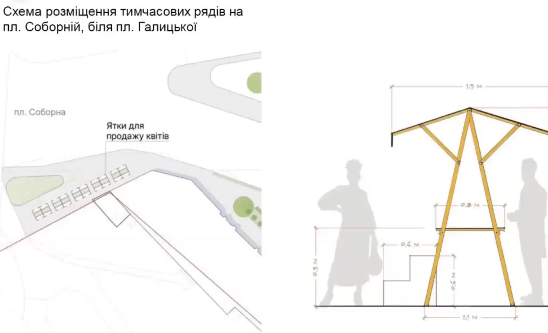 Схема розташування законних яток для продажу квітів