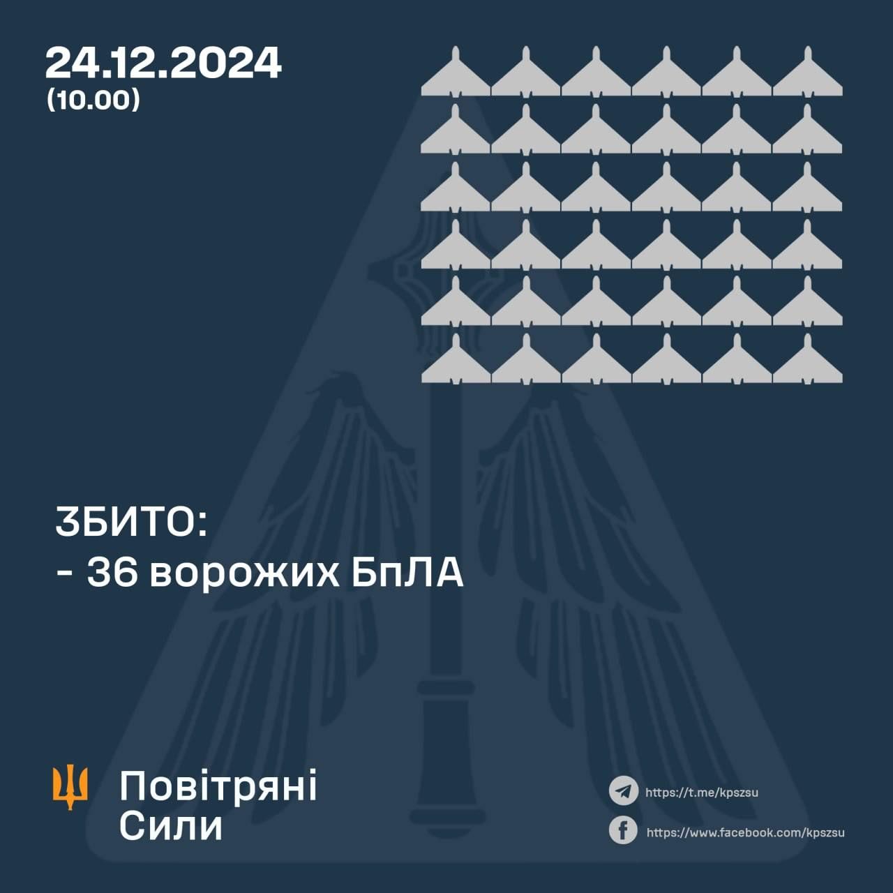 Робота ППО в ніч на 24 грудня