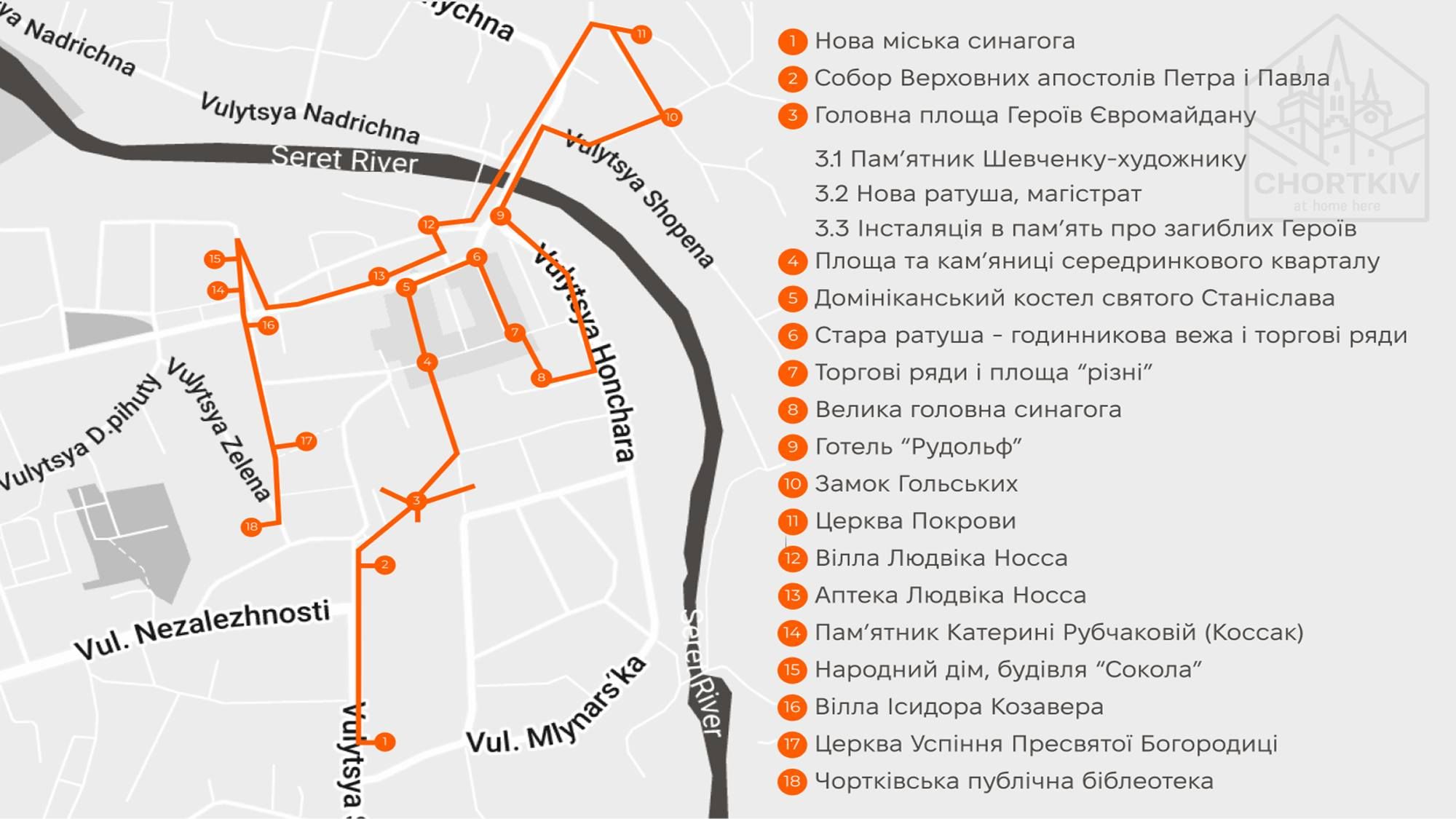 Цей маршрут планують також зробити зручним для туристів на кріслі колісному