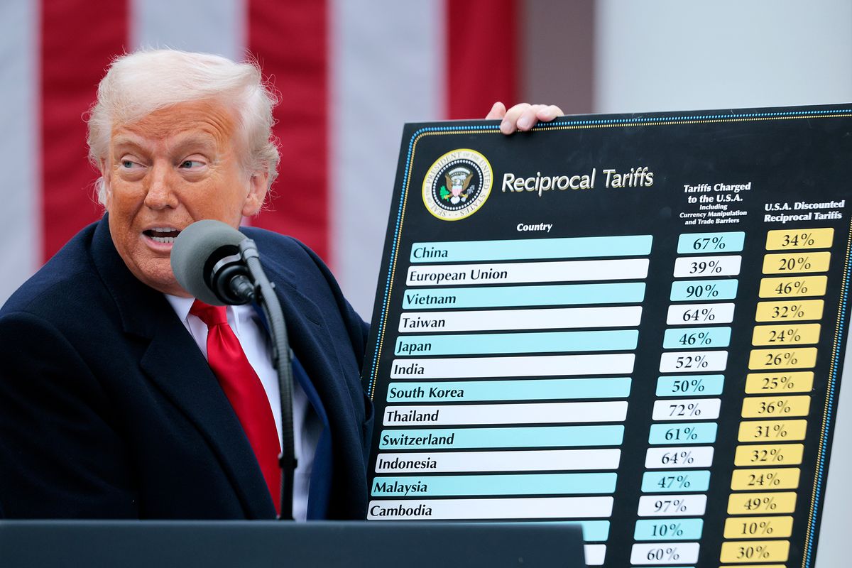 Дональд Трамп назвав умову для зниження тарифів