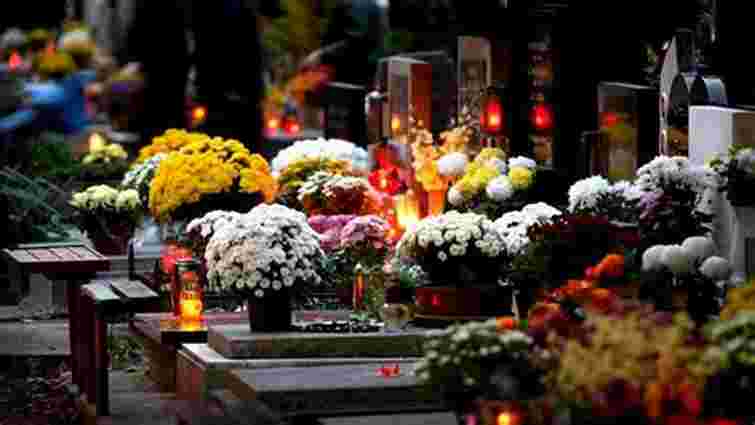 Коли поминальні дні після Великодня та як вшанувати померлих: традиції