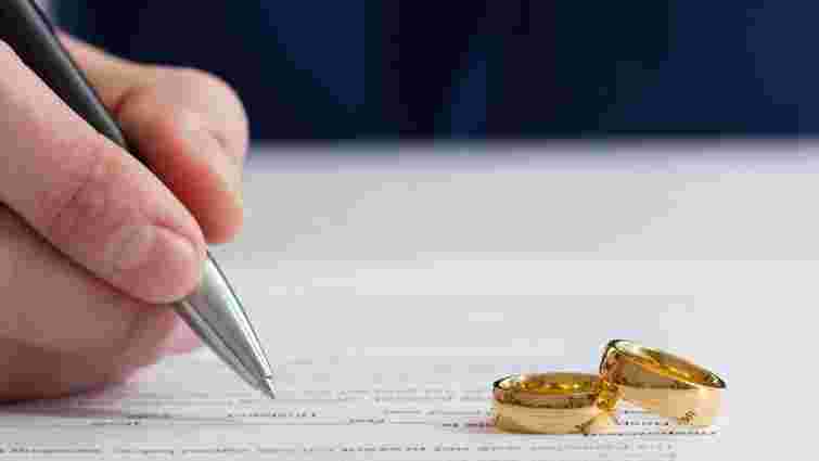 Які документи треба замінити після одруження або зміни прізвища