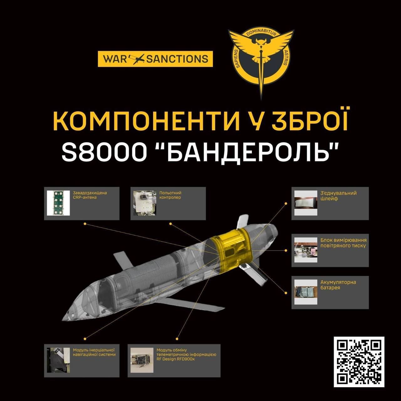 Деталі ракети S8000 «Бандероль»