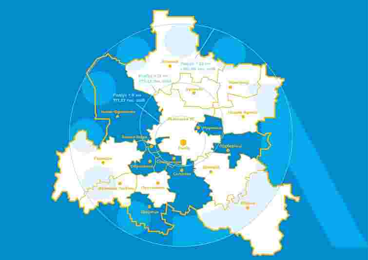 Відходи, мобільність, освіта і культура