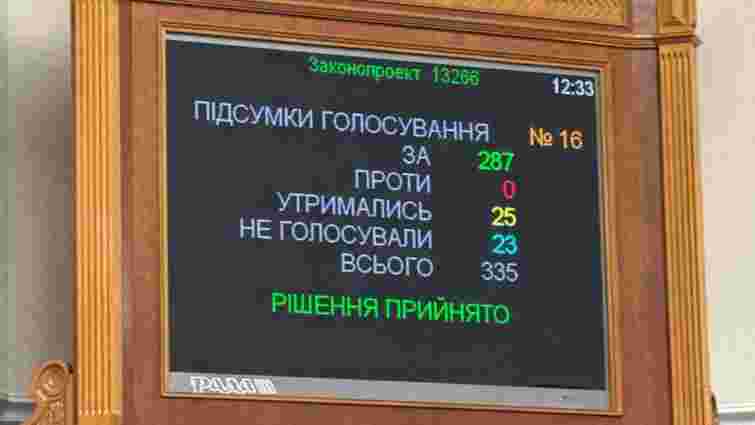 Парламент підтримав у першому читанні законопроєкт про створення Офісу військового омбудсмена