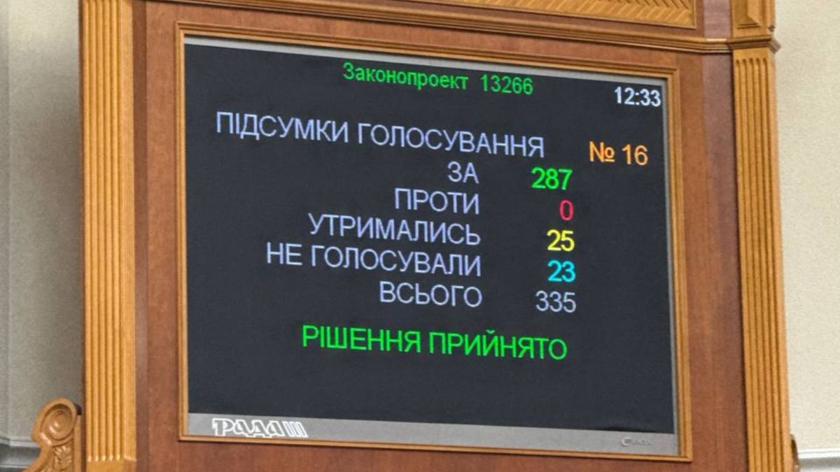 Парламент підтримав у першому читанні законопроєкт про створення Офісу військового омбудсмена