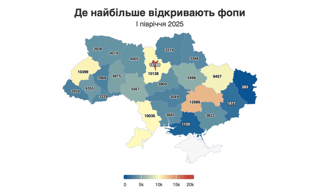Рівненська область показала найбільший приріст ФОПів в Україні у 2025 році