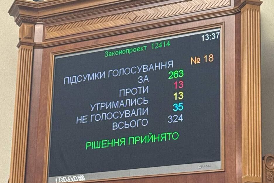 Депутати 22 липня 2025 року підтримали скандальний закон. Фото зі сторінки Ярослава Железняка