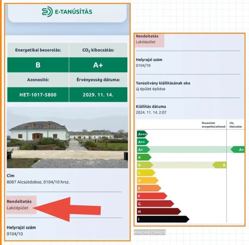 Енергетичне посвідчення маєтку Орбанів, фото Акоша Хадхазі