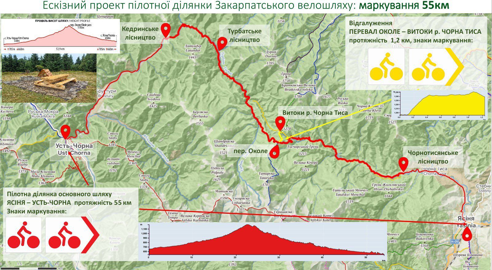 Ділянка «Усть-Чорна – Ясіня» починається поблизу витоків річки Чорна Тиса