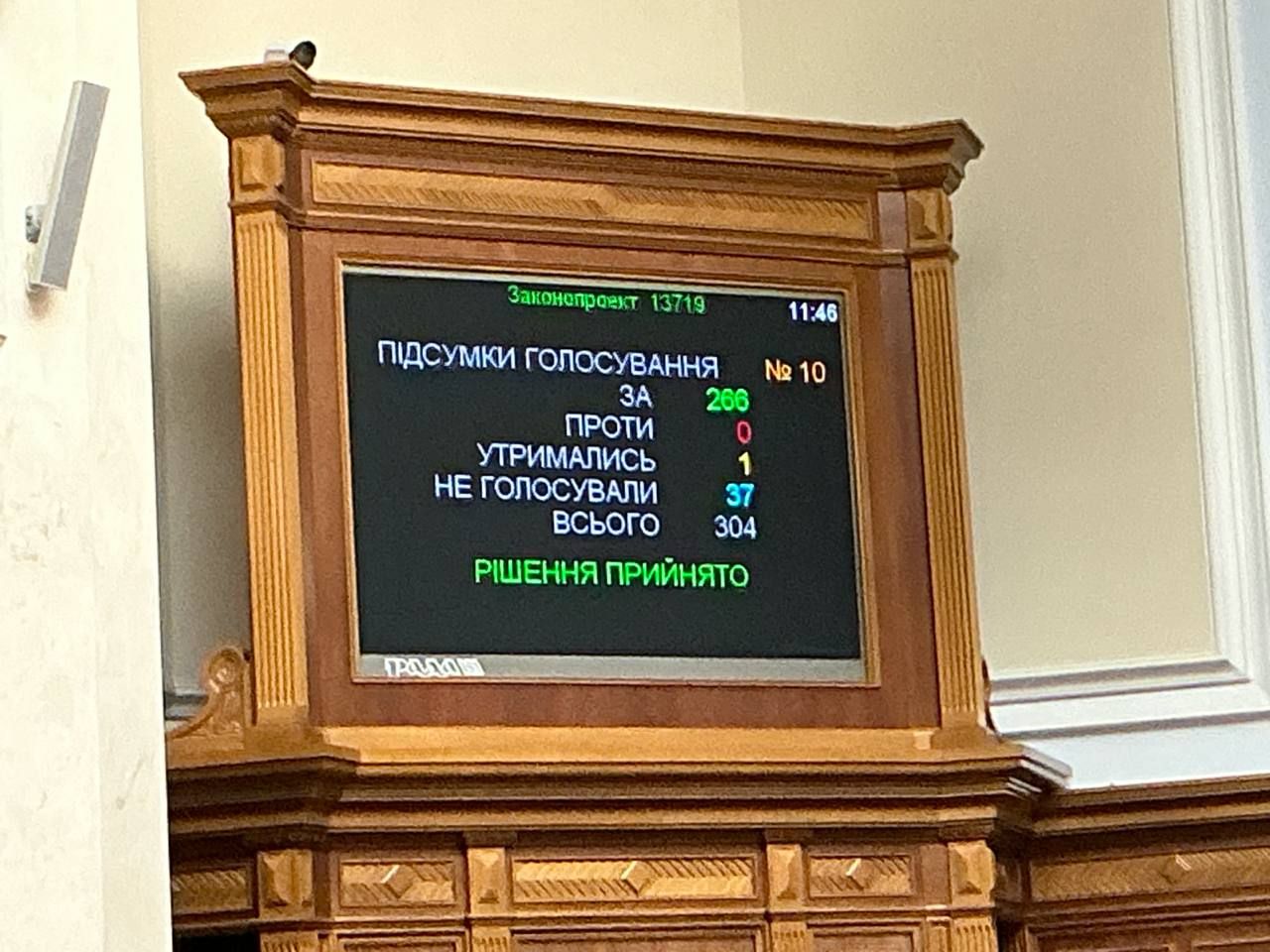 Фото Ярослава Железняка, голосування Ради за відновлення трансляцій засідань парламенту