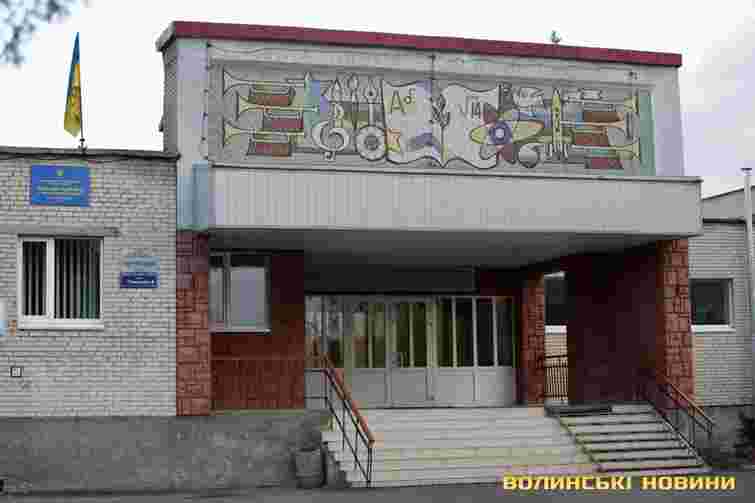 Найкращі і найгірші школи Луцька 2025 року