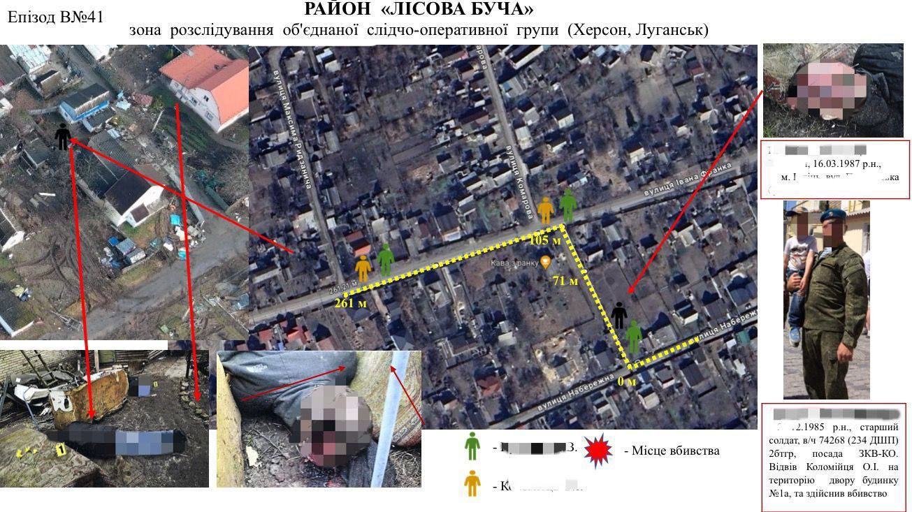 Зона розслідування дій російських окупантів у Бучі, фото Генпрокуратури