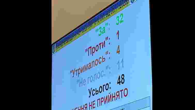 Будемо робити все, щоб львів’яни мали доступну, сучасну, топову медицину