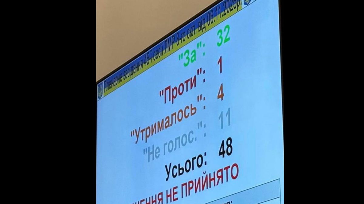 Будемо робити все, щоб львів’яни мали доступну, сучасну, топову медицину