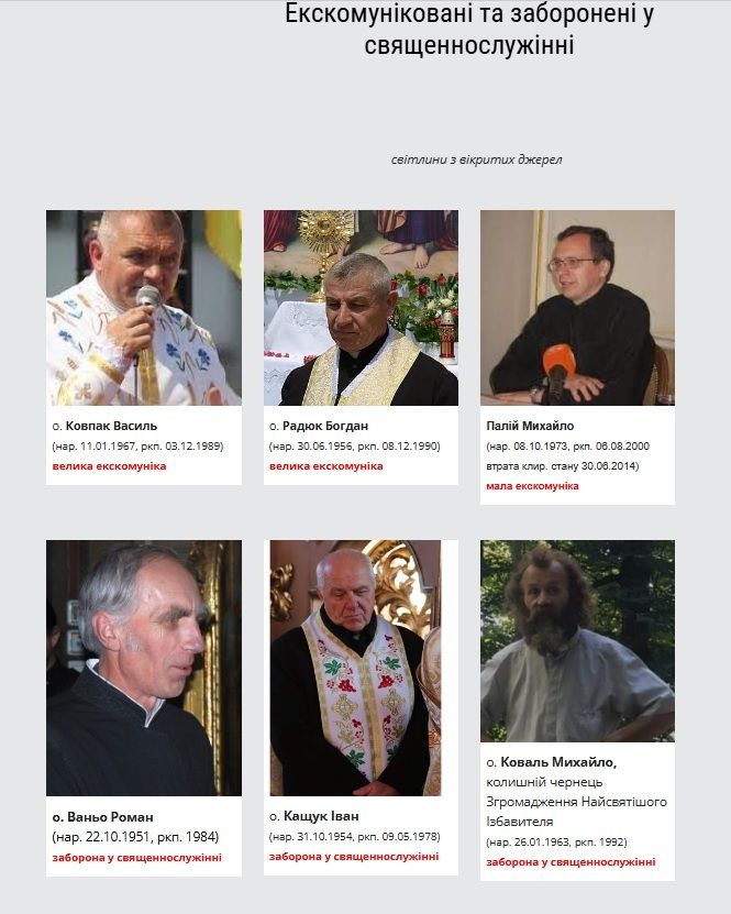 Відлучені від УГКЦ священники (скриншот з сайту УГКЦ)