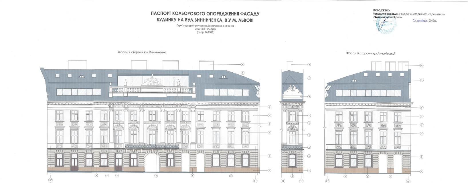 Планований вигляд будівлі після оновлення