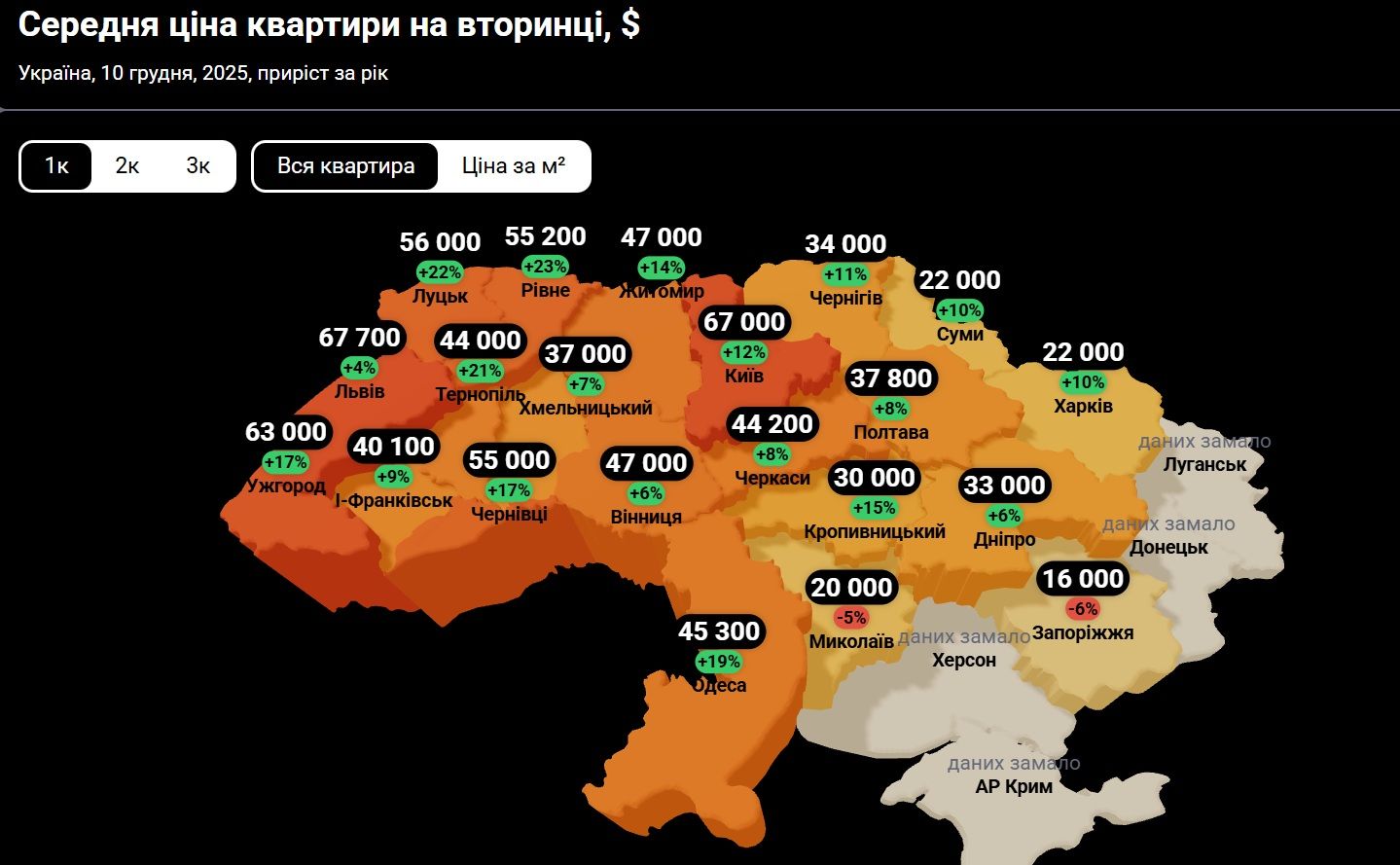 Інфографіка ЛУН