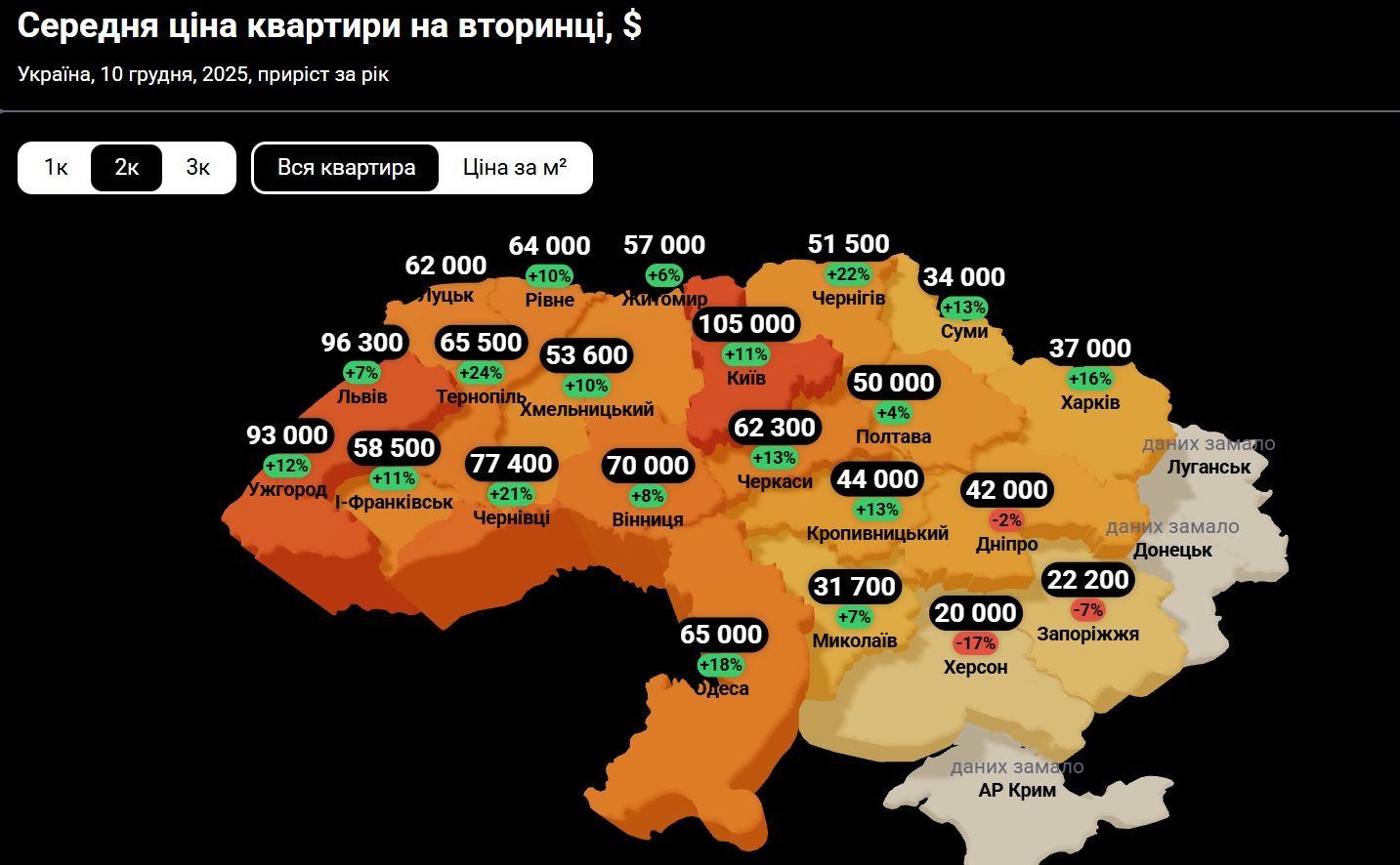 Інфографіка ЛУН