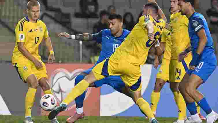 Збірна України дізналась місце в оновленому рейтингу ФІФА