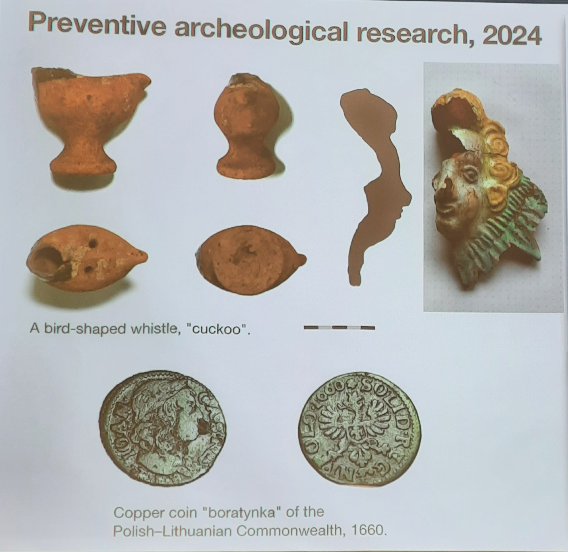 Археологічні знахідки