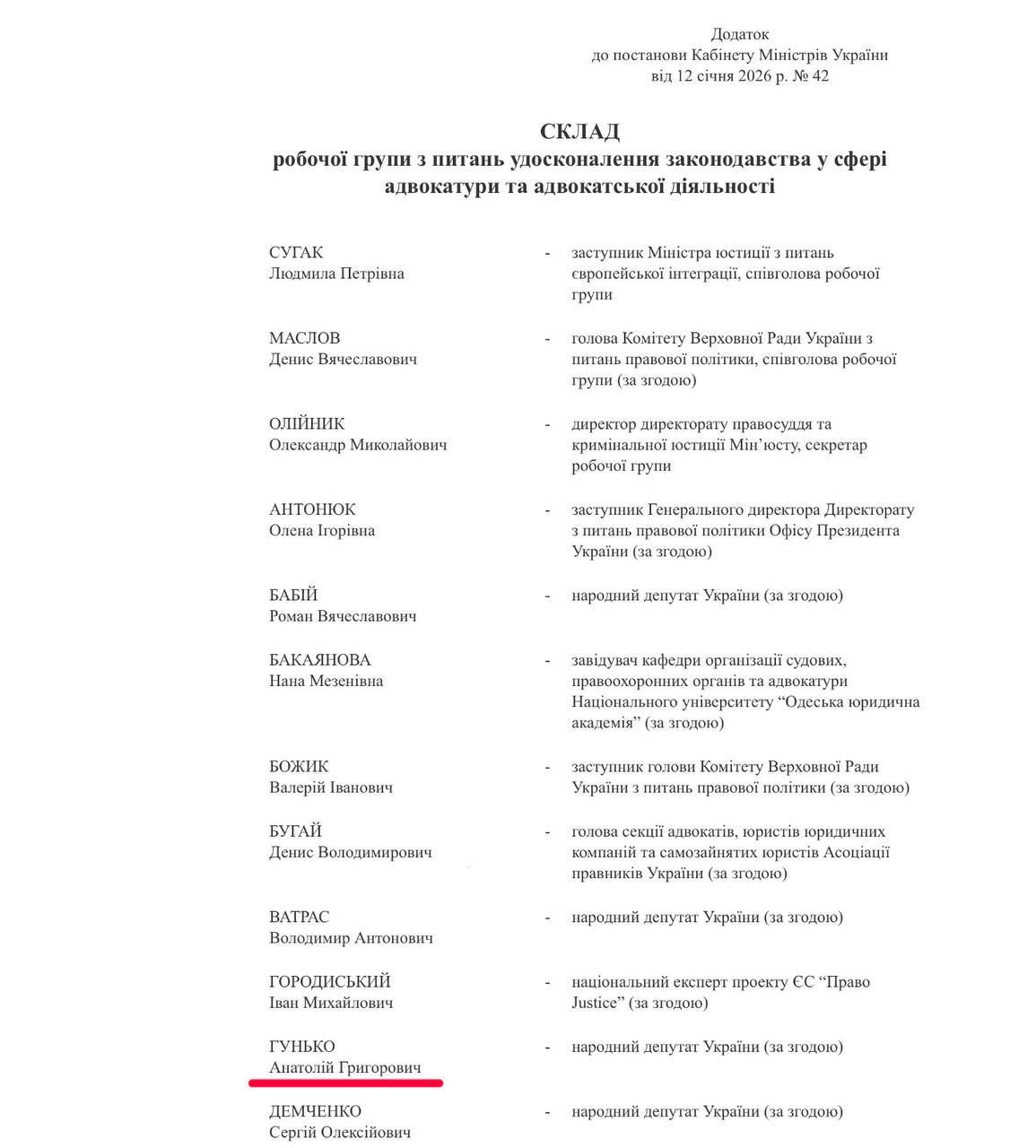 Склад робочої групи щодо реформування адвокатури