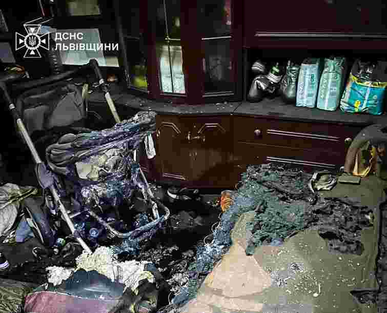 На Львівщині в житловому будинку виявили тіла трьох дітей
