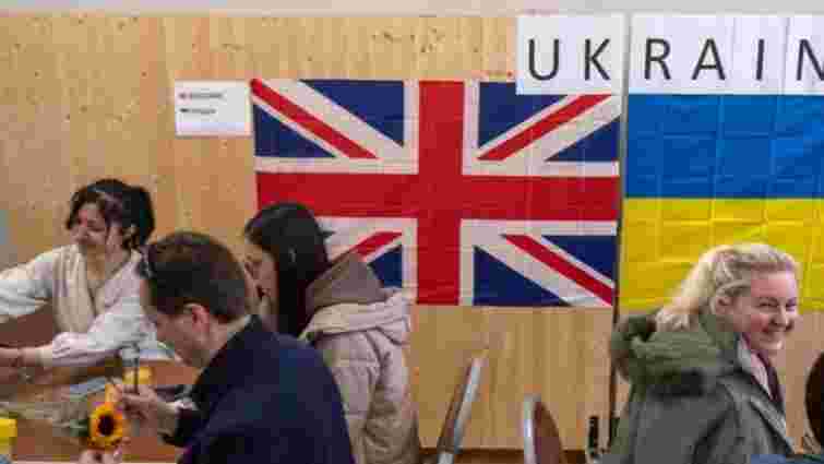 Велика Британія відмовила у притулку хворій на панічні атаки дівчинці з України