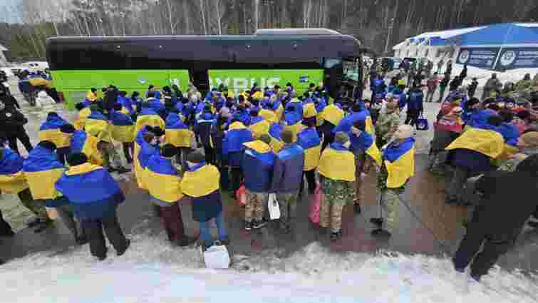 З російського полону до України повернулися 200 військових 