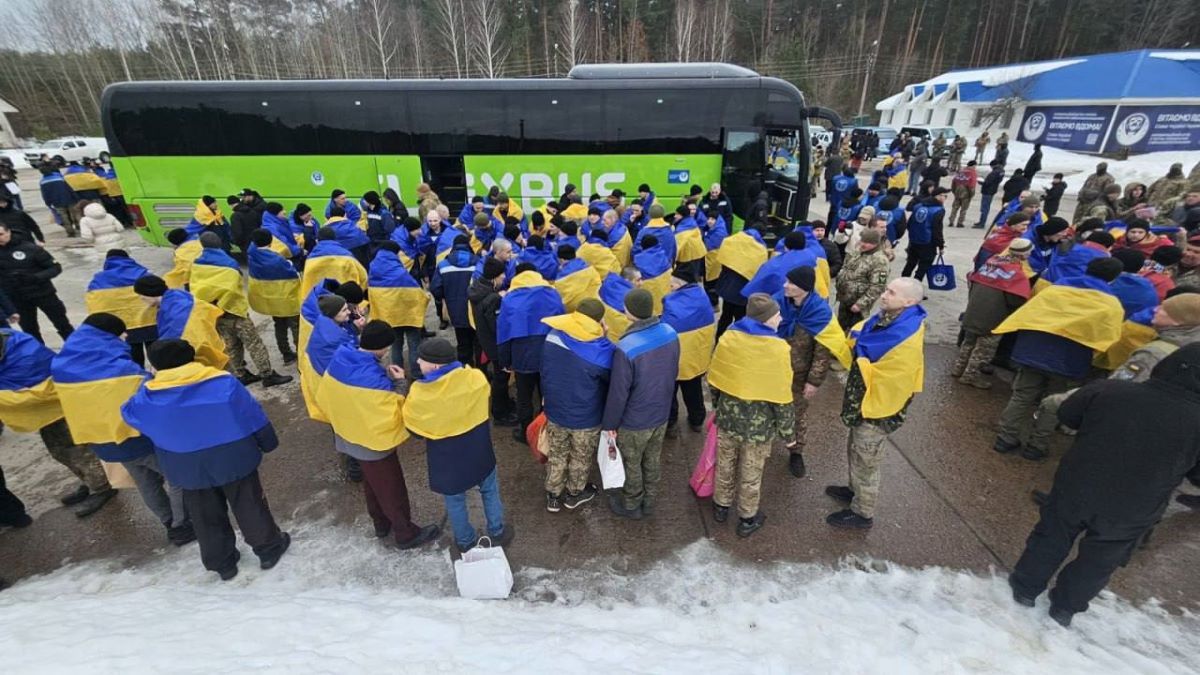 З російського полону до України повернулися 200 військових 