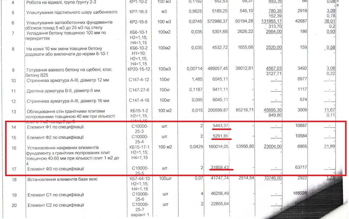 Вартість гранітних плит знизили після перегляду кошторису