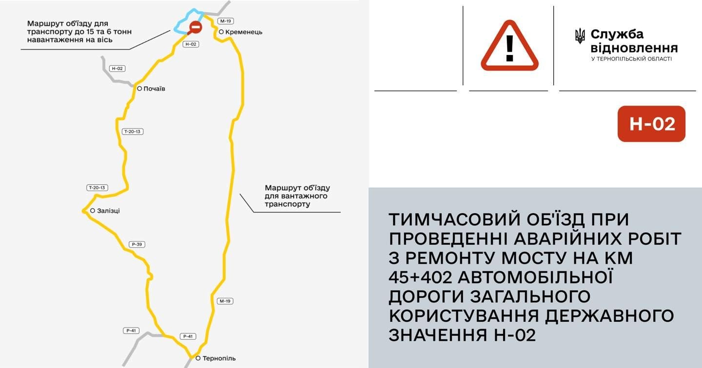 Схема об'їзду ремонту моста біля Кременця