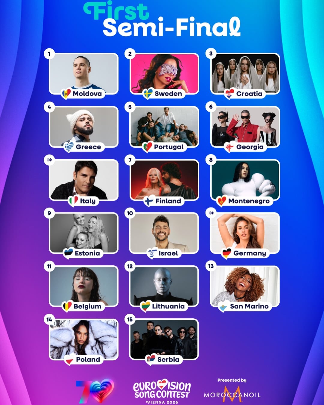 Хто виступить у другому півфіналі «Євробачення-2026»