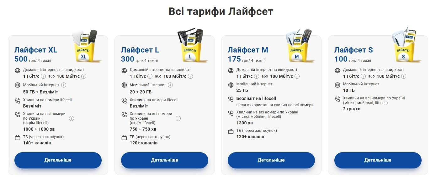 Лінійка тарифів «Лайфсет» / Фото lifecell
