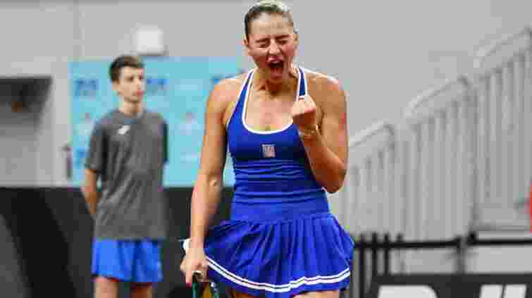 Марта Костюк розгромила лідерку збірної Польщі у стартовому матчі Кубка Біллі Джин Кінг
